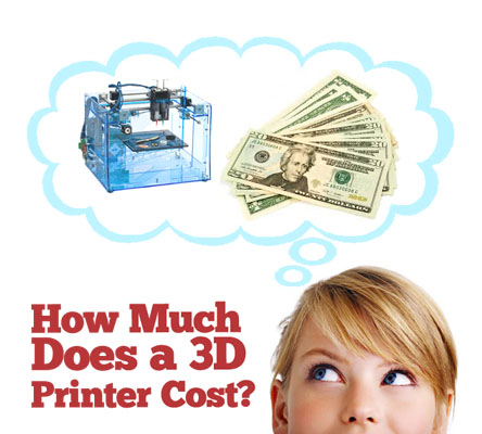 Ink News - How Much Does A 3D Printer Cost?